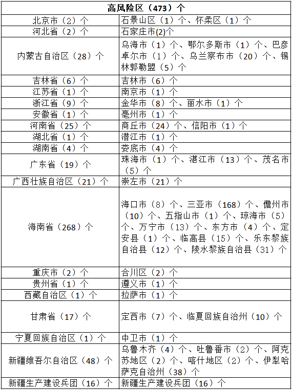 说明: C:\Users\DELL\Desktop\dc5706b9db7928511b708b61cb540b3.pngdc5706b9db7928511b708b61cb540b3