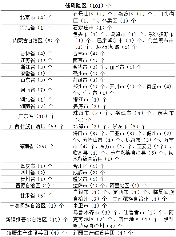 说明: C:\Users\DELL\Desktop\cbe852c393819accea379b147c1ce1b.pngcbe852c393819accea379b147c1ce1b